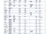 Lighting reference guide