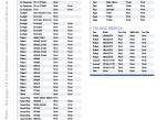 brakes reference guide